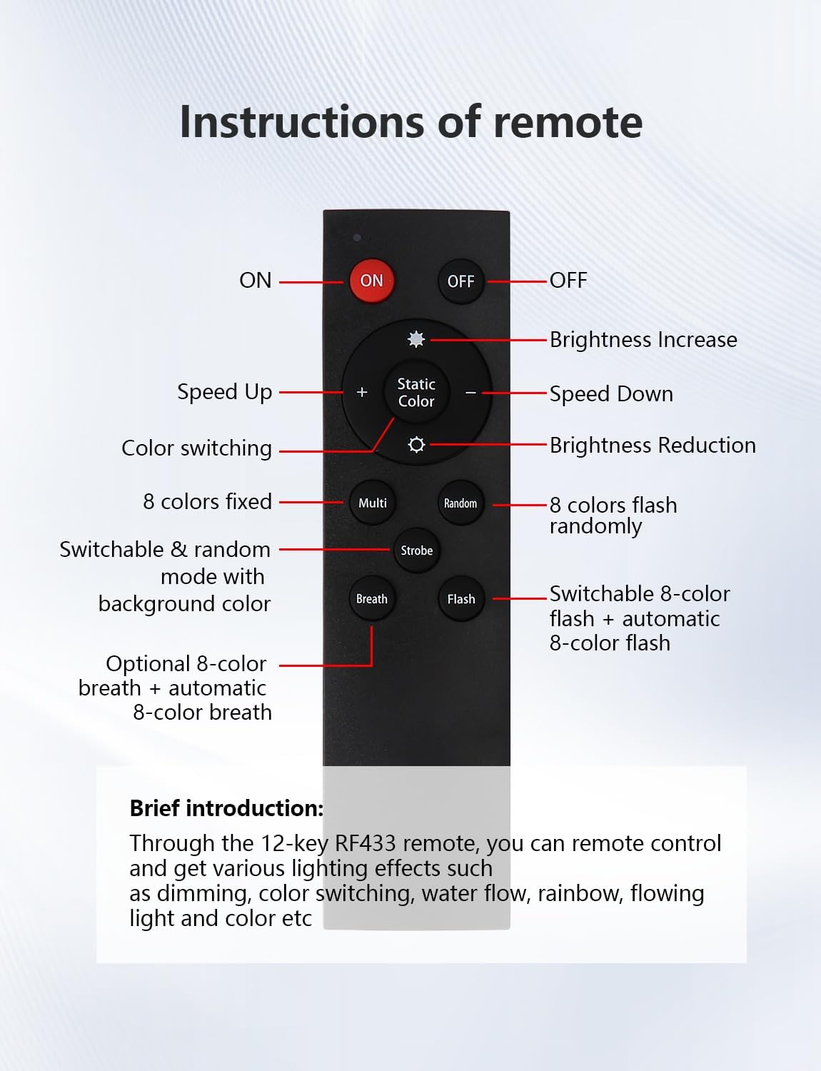 Smart LED Corner Floor Lamp — Transform Your Space with Light and Sound
